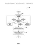 METHOD AND APPARATUS FOR MITIGATING CONTROL CHANNEL ERROR diagram and image