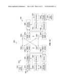 METHOD AND APPARATUS FOR MITIGATING CONTROL CHANNEL ERROR diagram and image