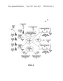 INTERNET PROTOCOL RADIO DISPATCH SYSTEM AND METHOD diagram and image