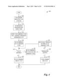 System and Method for Data Forwarding diagram and image