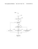 SYSTEM, METHOD, AND COMPUTER-READABLE MEDIUM FOR ABBREVIATED-CODE DIALING     IN A NETWORK SYSTEM diagram and image