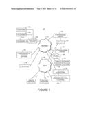 SYSTEMS AND METHODS OF PROVIDING COMMUNICATIONS SERVICES diagram and image