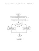 SYSTEMS AND METHODS OF PROVIDING COMMUNICATIONS SERVICES diagram and image