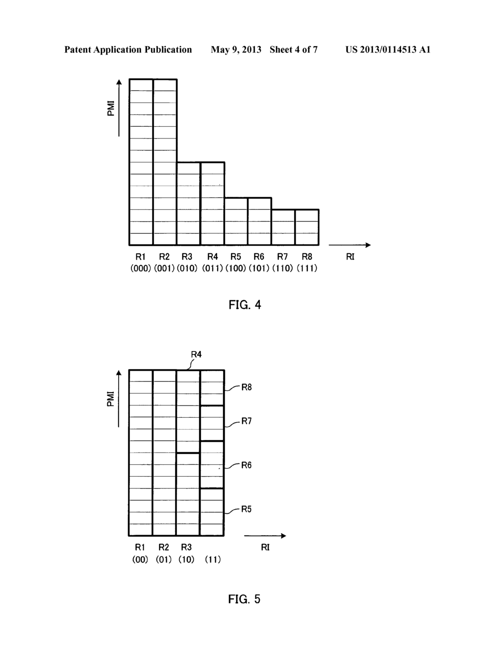 COMMUNICATION CONTROL METHOD,MOBILE STATION APPARATUS, AND BASE STATION     APPARATUS - diagram, schematic, and image 05