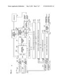 COMMUNICATION CONTROL METHOD,MOBILE STATION APPARATUS, AND BASE STATION     APPARATUS diagram and image