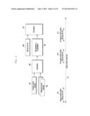 CONTROL CHANNEL DETECTION METHOD AND APPARATUS OF MIMO SYSTEM diagram and image