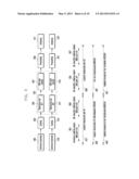 CONTROL CHANNEL DETECTION METHOD AND APPARATUS OF MIMO SYSTEM diagram and image