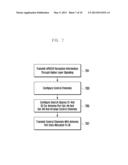 CONTROL CHANNEL DETECTION METHOD AND APPARATUS OF MIMO SYSTEM diagram and image