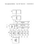 CONTROL CHANNEL DETECTION METHOD AND APPARATUS OF MIMO SYSTEM diagram and image