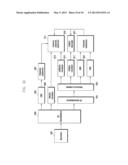 CONTROL CHANNEL DETECTION METHOD AND APPARATUS OF MIMO SYSTEM diagram and image