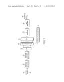 CONTROL AND DATA SIGNALING IN SC-FDMA COMMUNICATION SYSTEMS diagram and image