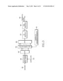 CONTROL AND DATA SIGNALING IN SC-FDMA COMMUNICATION SYSTEMS diagram and image