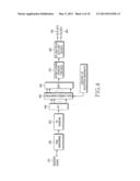 CONTROL AND DATA SIGNALING IN SC-FDMA COMMUNICATION SYSTEMS diagram and image