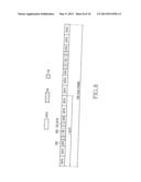 CONTROL AND DATA SIGNALING IN SC-FDMA COMMUNICATION SYSTEMS diagram and image