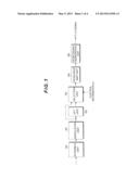 WIRELESS COMMUNICATION SYSTEM, BASE STATION APPARATUS, MOBILE STATION     APPARATUS, AND COMMUNICATION METHOD diagram and image