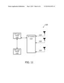 METHOD AND SYSTEM FOR ENABLING MULTIBAND TRANSMISSION IN WIRELESS SYSTEMS diagram and image