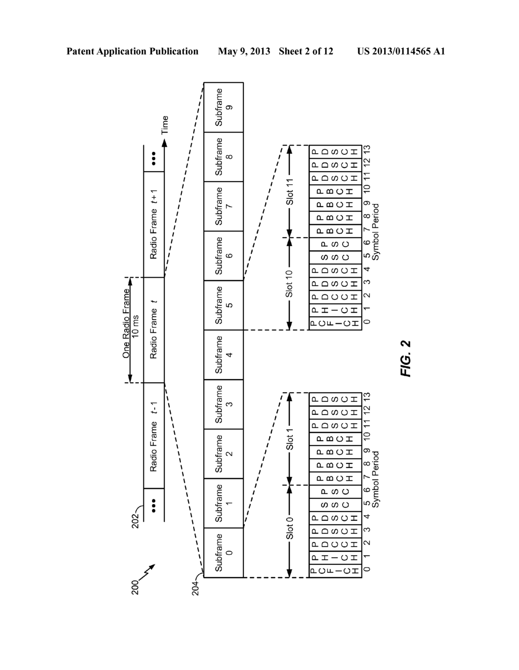 STRUCTURE OF ENHANCED PHYSICAL DOWNLINK CONTROL CHANNEL (e-PDCCH) IN LONG     TERM EVOLUTION (LTE) - diagram, schematic, and image 03