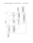 BASE STATION, MOBILE STATION, AND METHOD OF CONTROLLING MEASUREMENT RESULT     INFORMATION diagram and image