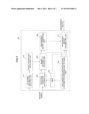 BASE STATION, MOBILE STATION, AND METHOD OF CONTROLLING MEASUREMENT RESULT     INFORMATION diagram and image