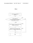 BASE STATION, MOBILE STATION, AND METHOD OF CONTROLLING MEASUREMENT RESULT     INFORMATION diagram and image