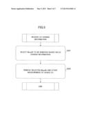 BASE STATION, MOBILE STATION, AND METHOD OF CONTROLLING MEASUREMENT RESULT     INFORMATION diagram and image