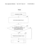 BASE STATION, MOBILE STATION, AND METHOD OF CONTROLLING MEASUREMENT RESULT     INFORMATION diagram and image