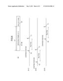 WIRELESS COMMUNICATION APPARATUS, WIRELESS COMMUNICATION SYSTEM AND     WIRELESS COMMUNICATION METHOD diagram and image