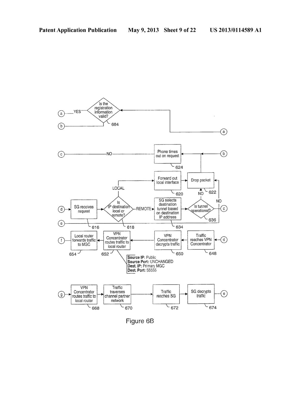 SYSTEM AND METHOD FOR CONFIGURING AN IP TELEPHONY DEVICE - diagram, schematic, and image 10