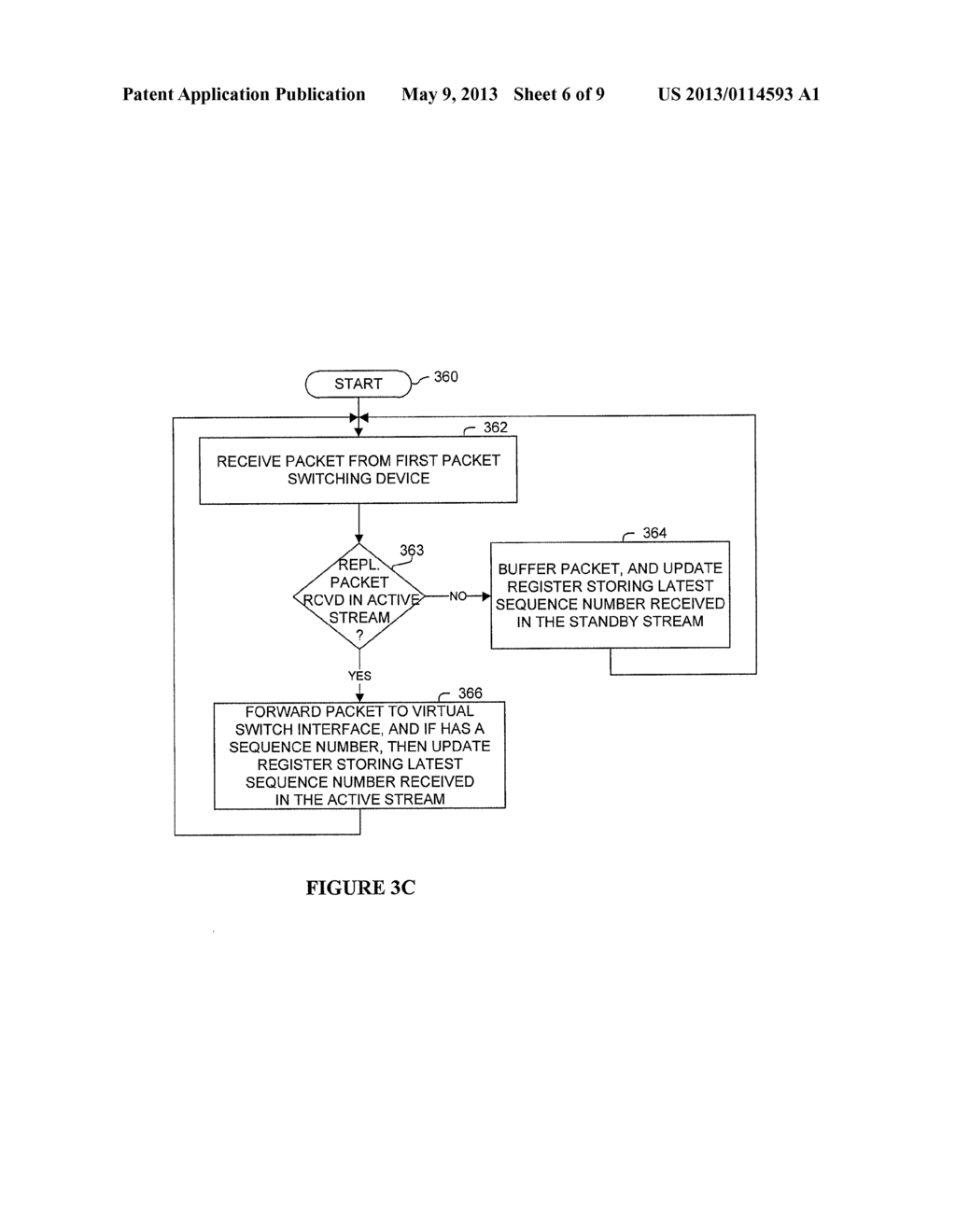 Reliable Transportation a Stream of Packets Using Packet Replication - diagram, schematic, and image 07