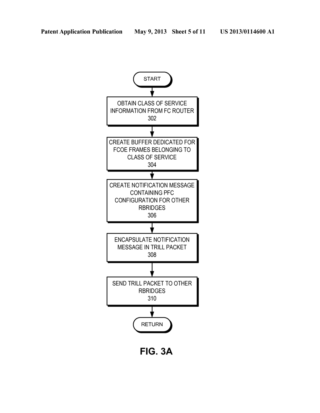 INTEGRATED FIBRE CHANNEL SUPPORT IN AN ETHERNET FABRIC SWITCH - diagram, schematic, and image 06