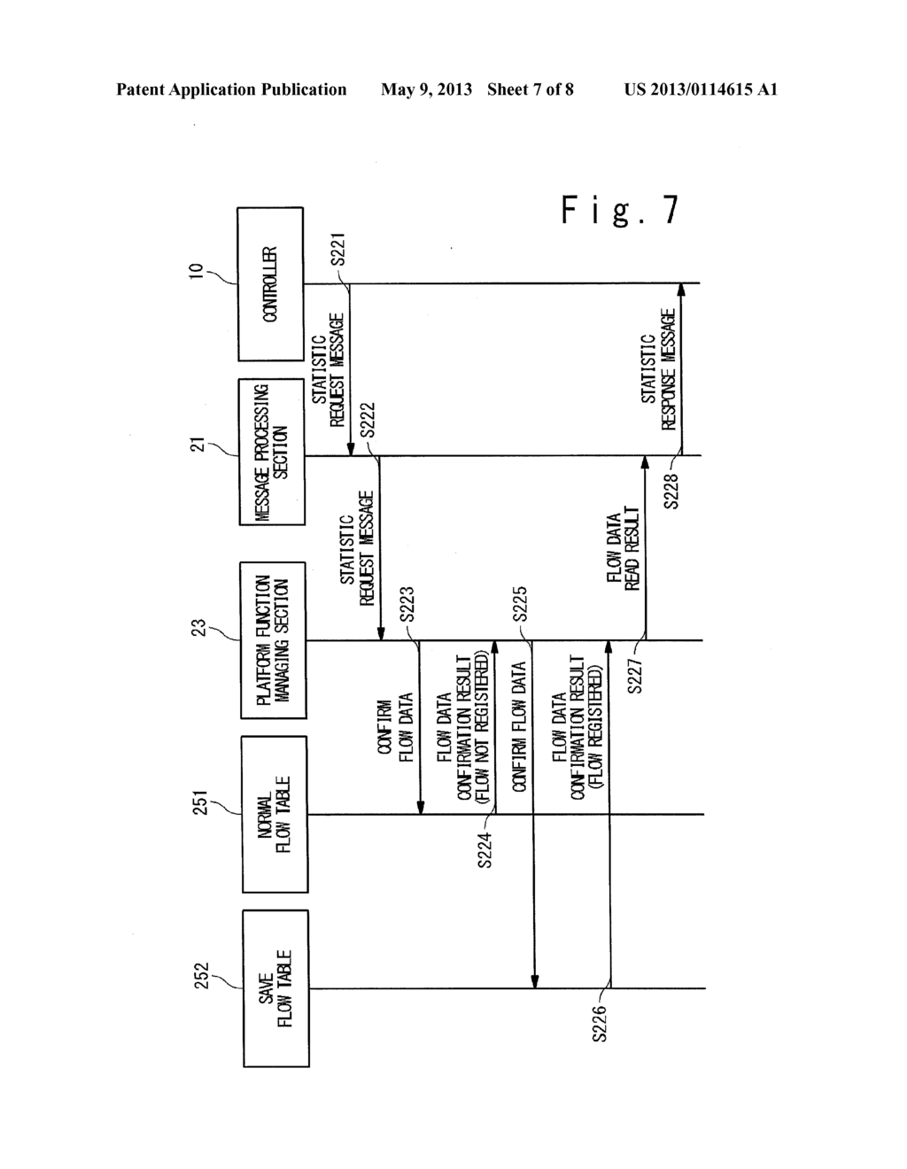 SWITCH AND FLOW TABLE CONTROLLING METHOD - diagram, schematic, and image 08