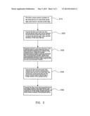 SYSTEM AND METHOD FOR TRANSMITTING SERIAL DATA, AND RECORDING MEDIUM     THEREOF diagram and image