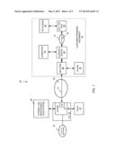 ADJUSTING CONTROLS AT THE PHYSICAL LAYER TO CONTROL LINK QUALITY AT HIGHER     LAYERS diagram and image