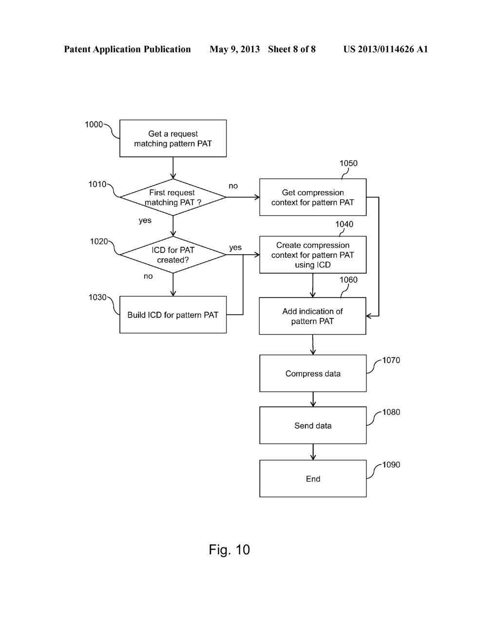 Methods and network devices for communicating data packets - diagram, schematic, and image 09