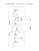 FLEXIBLE RECEIVER ARCHITECTURE diagram and image