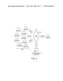 Distributed And Automated Video Encoding And Delivery System diagram and image