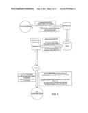 Distributed And Automated Video Encoding And Delivery System diagram and image