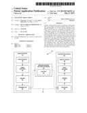 MULTIVIEW VIDEO CODING diagram and image