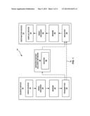 MULTIVIEW VIDEO CODING diagram and image