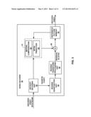 MULTIVIEW VIDEO CODING diagram and image