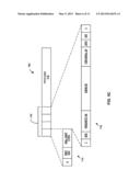 MULTIVIEW VIDEO CODING diagram and image