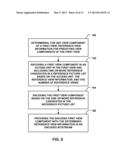 MULTIVIEW VIDEO CODING diagram and image