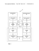 CONTEXT REDUCTION FOR CONTEXT ADAPTIVE BINARY ARITHMETIC CODING diagram and image