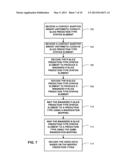 CONTEXT REDUCTION FOR CONTEXT ADAPTIVE BINARY ARITHMETIC CODING diagram and image