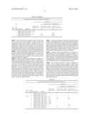 CONTEXT REDUCTION FOR CONTEXT ADAPTIVE BINARY ARITHMETIC CODING diagram and image