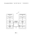 CONTEXT STATE AND PROBABILITY INITIALIZATION FOR CONTEXT ADAPTIVE ENTROPY     CODING diagram and image