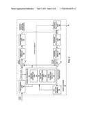 CONTEXT STATE AND PROBABILITY INITIALIZATION FOR CONTEXT ADAPTIVE ENTROPY     CODING diagram and image