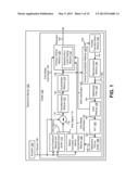 ELECTRONIC DEVICES FOR SELECTIVE RUN-LEVEL CODING AND DECODING diagram and image