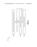 ELECTRONIC DEVICES FOR SELECTIVE RUN-LEVEL CODING AND DECODING diagram and image