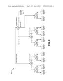 ELECTRONIC DEVICES FOR SELECTIVE RUN-LEVEL CODING AND DECODING diagram and image